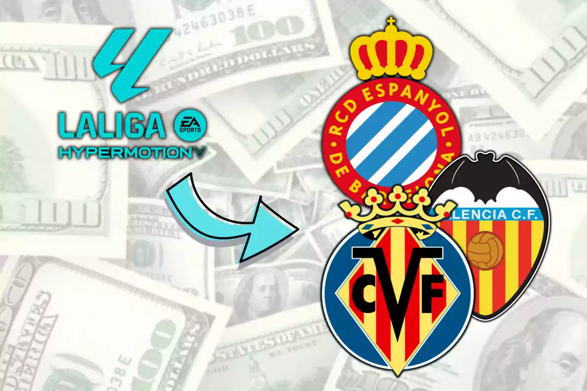 Un jugador de l’Hypermotion jugarà al València, Espanyol o Vila-real.