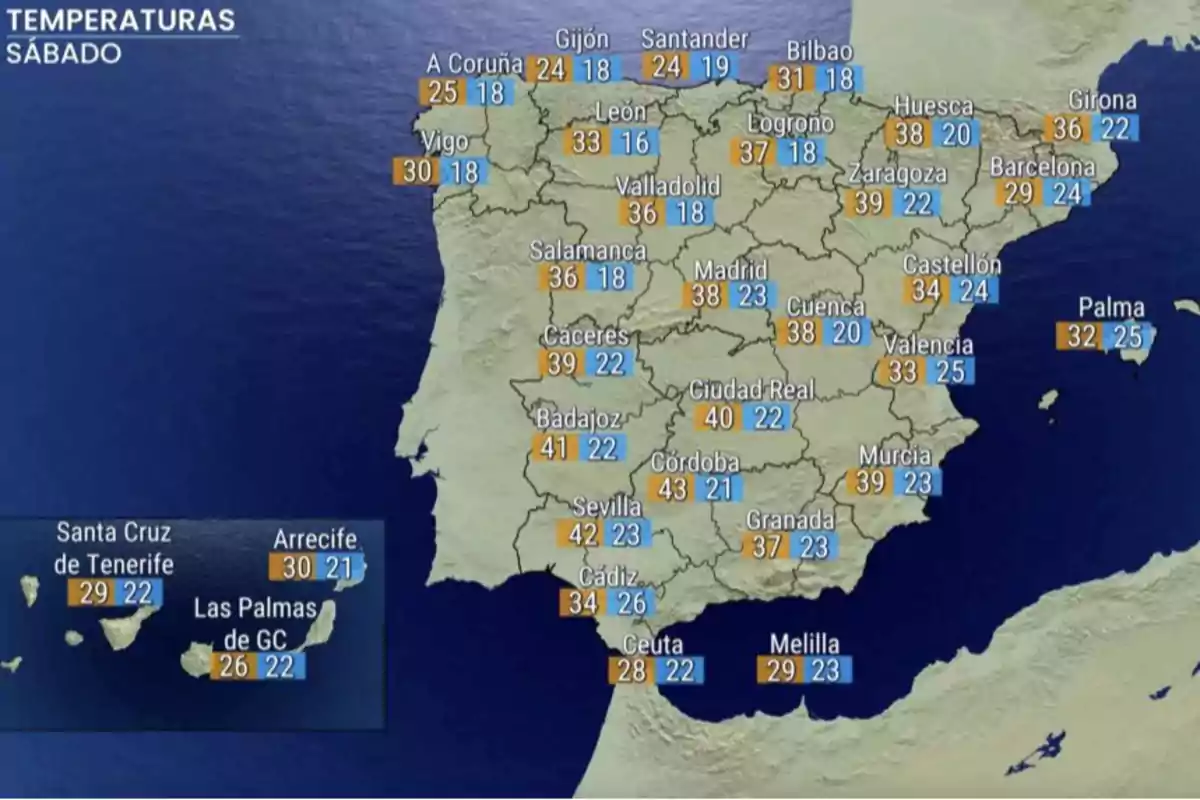Previsiones de temperaturas para la jornada del sábado