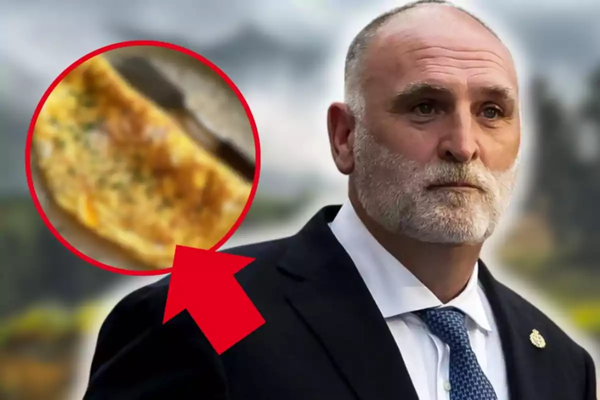 Home de barba canosa amb vestit i corbata, al costat d’un cercle vermell que ressalta una truita amb una forquilla i una fletxa que assenyala cap al menjar