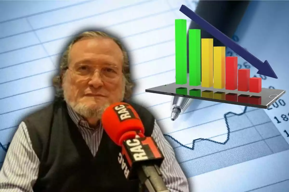 Hombre mayor con gafas y barba frente a un micrófono de radio con fondo de gráficos financieros y una flecha descendente sobre barras de colores