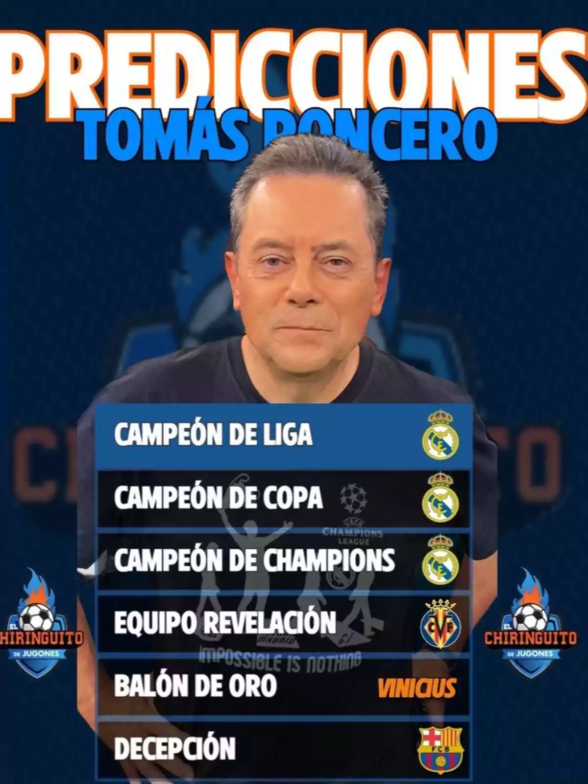 Home de cabell curt i canós amb expressió seriosa, darrere seu es llegeix Prediccions Tomás Roncero i una llista de prediccions futbolístiques on destaca el Reial Madrid com a campió de lliga, copa i Champions, el Vila-real com a equip revelació, Vinícius com a Pilota d'Or i el Barcelona com a decepció, amb els logotips dels equips i el programa El Chiringuito de Jugones. Home de cabell curt i canós amb expressió seriosa, darrere seu es llegeix Prediccions Tomás Roncero i una llista de prediccions futbolístiques on destaca el Reial Madrid com a campió de lliga, copa i Champions, el Vila-real com a equip revelació, Vinícius com a Pilota d'Or i el Barcelona com a decepció, amb els logotips dels equips i el programa El Chiringuito de Jugones.