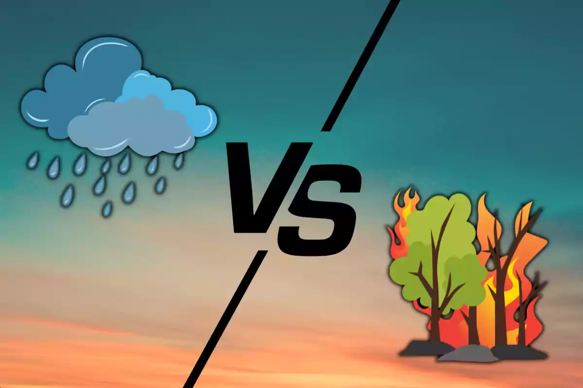 Alerta por lluvias e incendio forestal