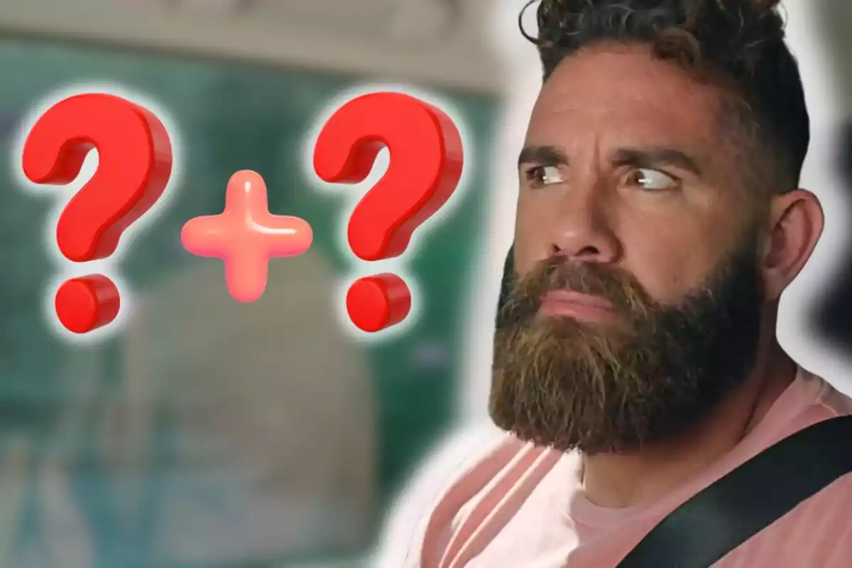 Hombre con barba y expresión de duda mirando dos signos de interrogación rojos y un signo de suma en el centro