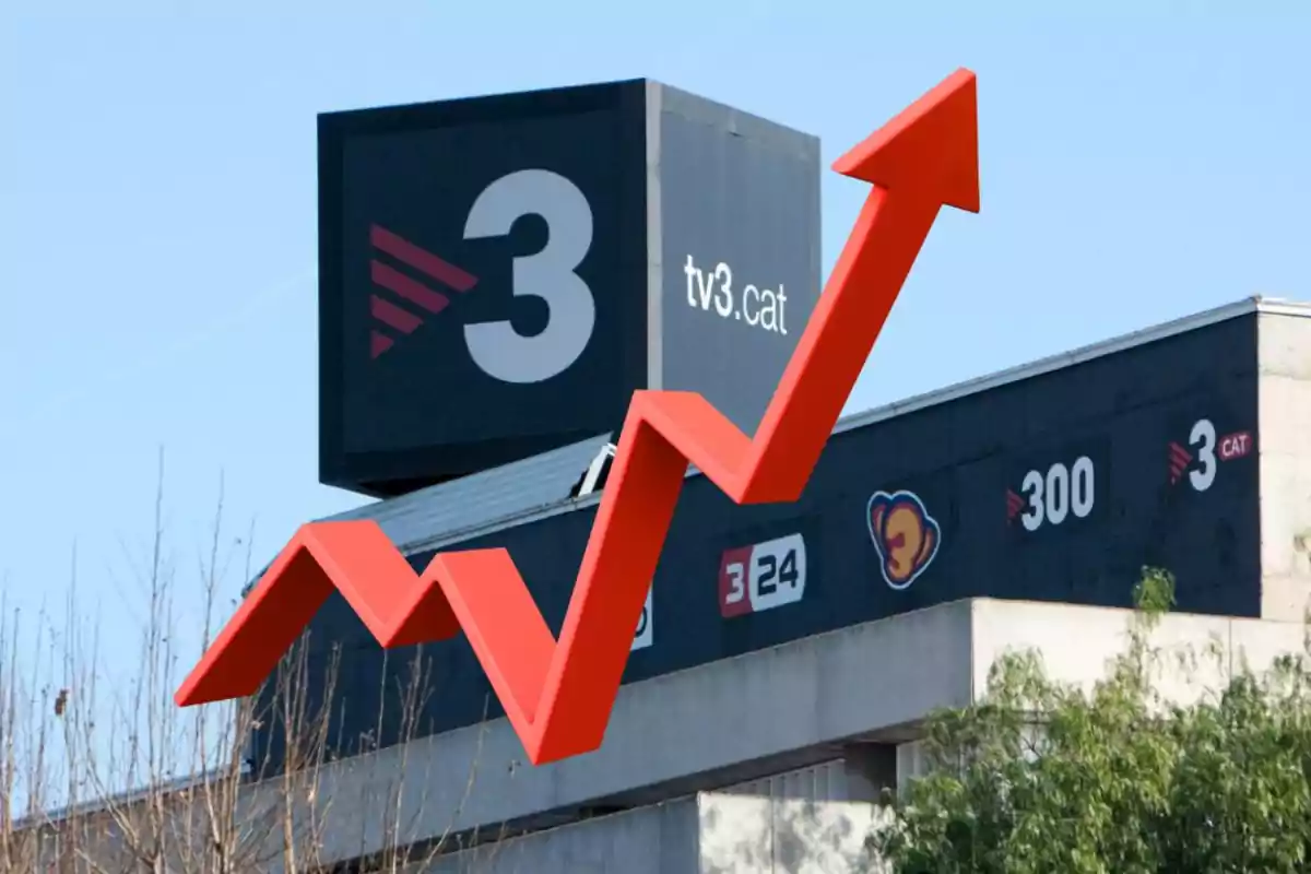 Edifici de TV3 amb un gràfic de fletxa vermella ascendent superposat indicant creixement