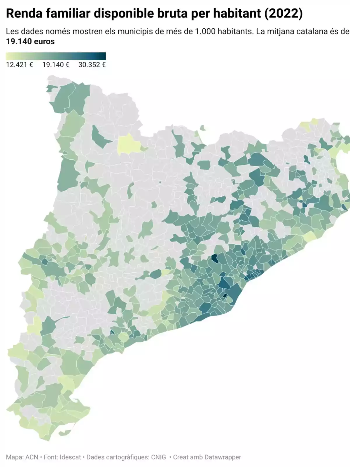 Mapa de Cataluña que muestra la renta familiar disponible bruta por habitante en 2022, con una escala de colores que va desde 12,421 euros hasta 30,352 euros, destacando que la media catalana es de 19,140 euros. Mapa de Cataluña que muestra la renta familiar disponible bruta por habitante en 2022, con una escala de colores que va desde 12,421 euros hasta 30,352 euros, destacando que la media catalana es de 19,140 euros.