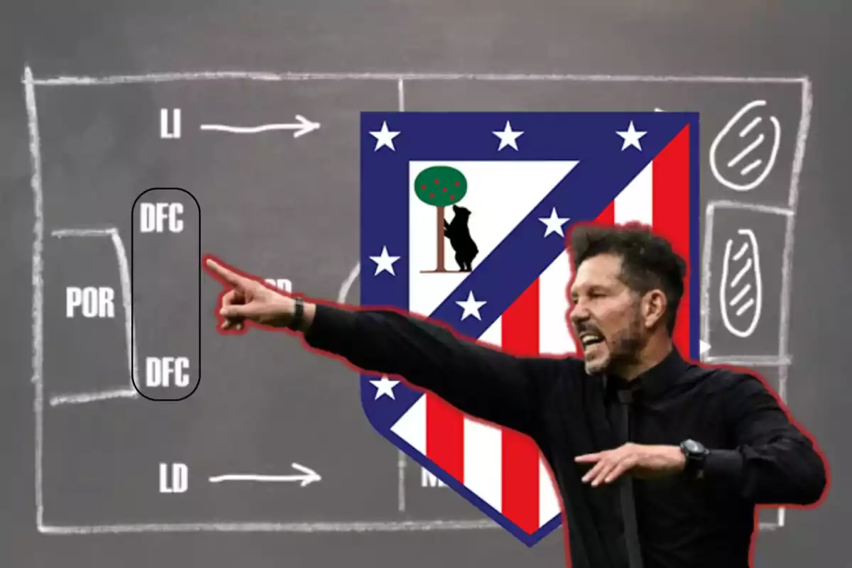 Cholo Simeone, a la recerca d'un defensa