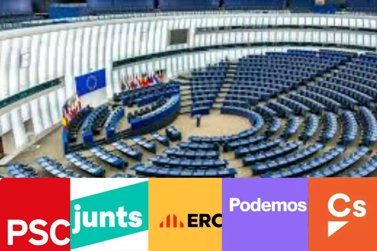 Parlament Europeu, amb el logo dels partits