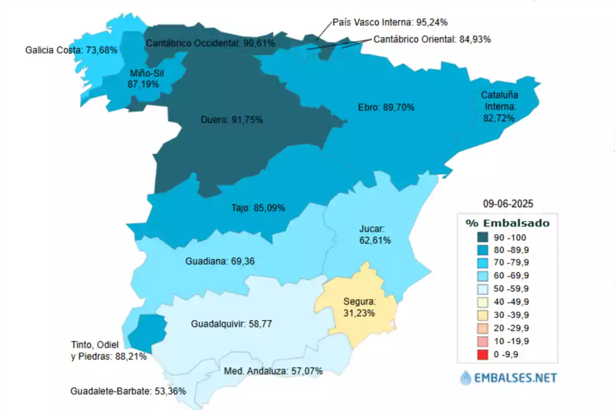 Estat dels embassaments a Espanya Estat dels embassaments a Espanya