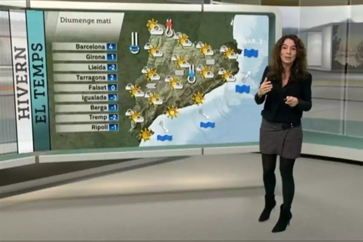 Presentadora del clima a un estudi de televisió mostrant un mapa meteorològic de Catalunya amb temperatures i símbols de sol i núvols.