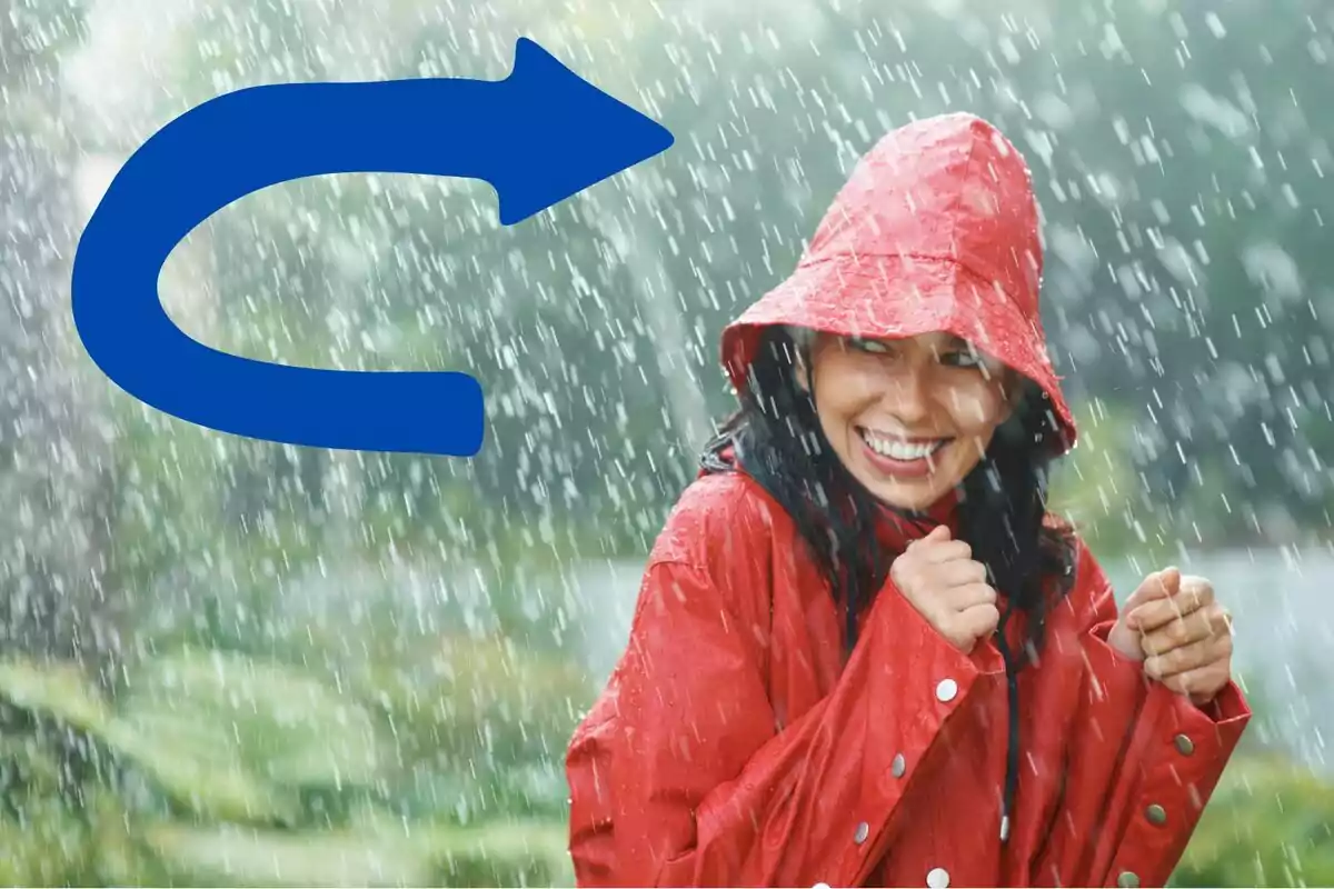 Una persona sonriente con impermeable rojo bajo la lluvia con una flecha azul grande apuntando hacia la izquierda.