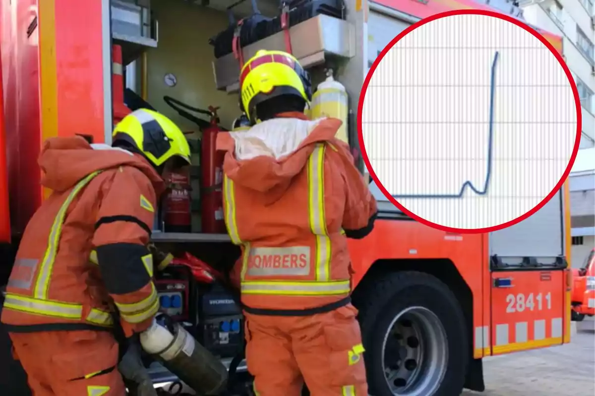 Bomberos en acción junto a un camión de bomberos con un gráfico de línea en un círculo superpuesto.