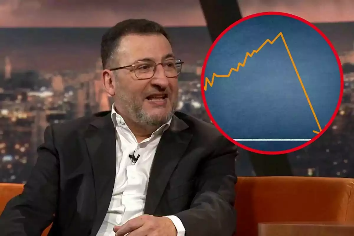 Hombre con gafas y barba hablando en un programa de televisión, con un gráfico de línea descendente en un círculo rojo a su lado.