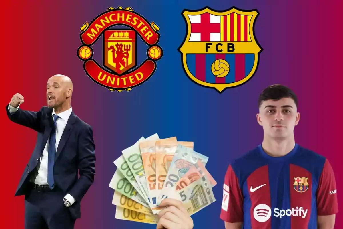 Imatge que mostra els logotips del Manchester United i del FC Barcelona, un entrenador assenyalant, un jugador amb la samarreta del FC Barcelona i un ventall de bitllets d'euro.